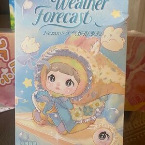 Nommi Weather Forecast